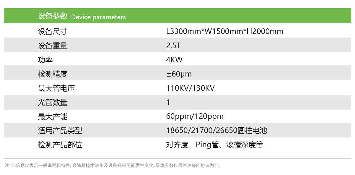 crown官网(中国)有限公司锂电池检测设备参数