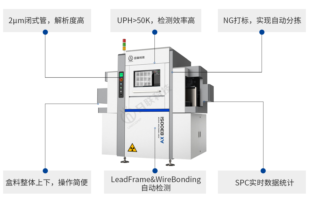 crown官网(中国)有限公司半导体检测X-ray设备特点